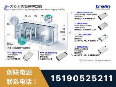 淮南-开关电源解决方案