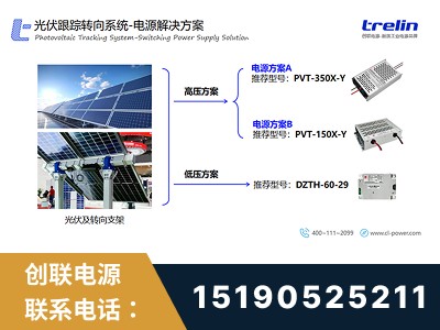 淮南-电源解决方案