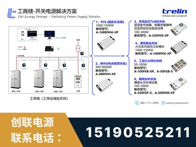 淮南-开关电源解决方案
