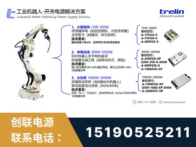 淮南-开关电源解决方案